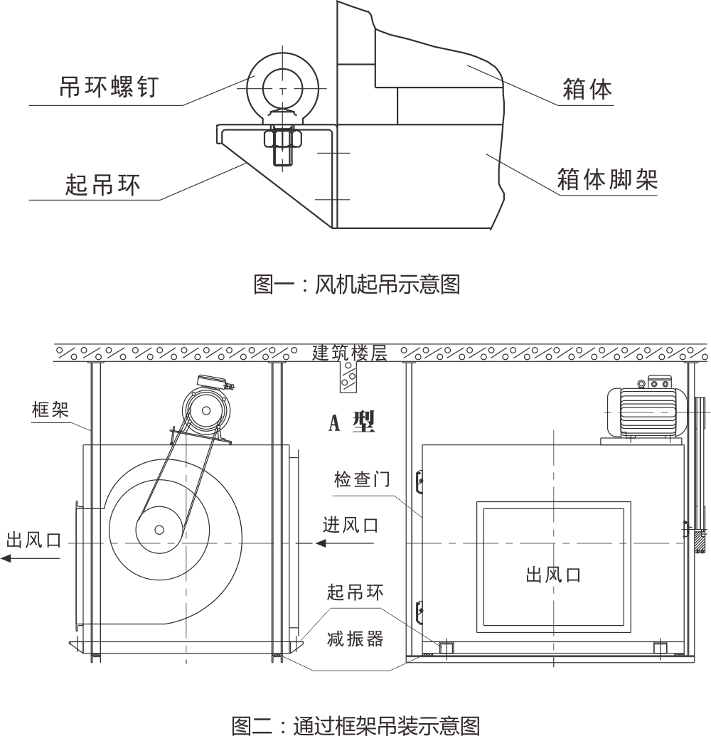 箱體機(jī)安裝示意圖.png