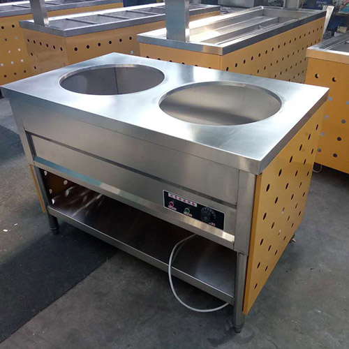 Commercial customers