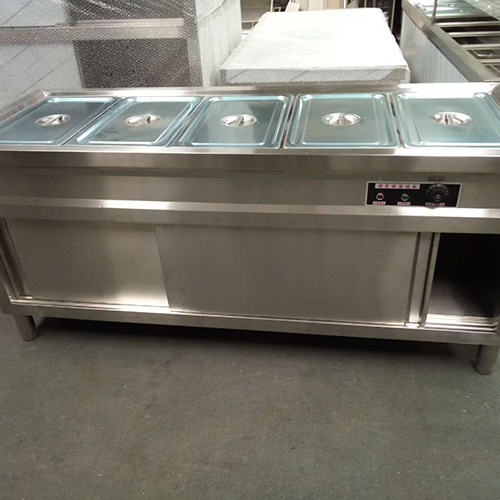 Commercial customers