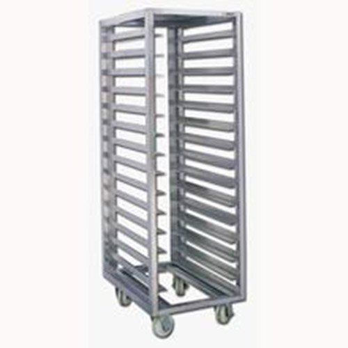 Commercial customers