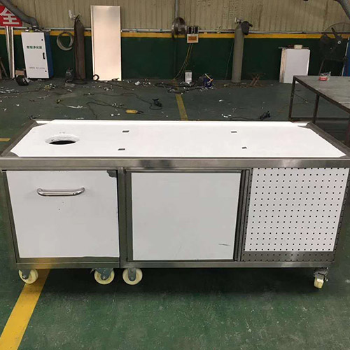 Commercial customers