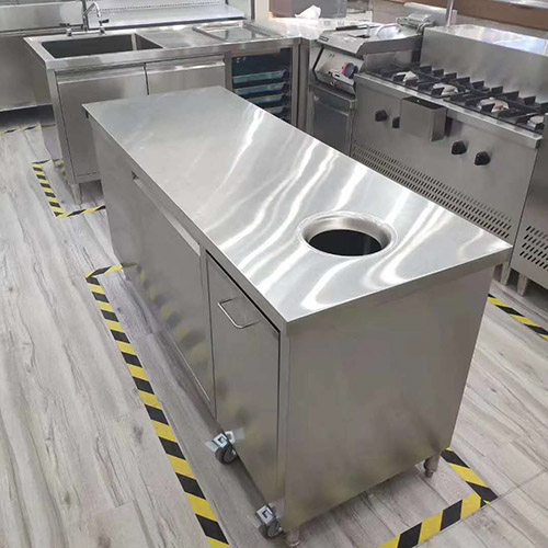 Commercial customers