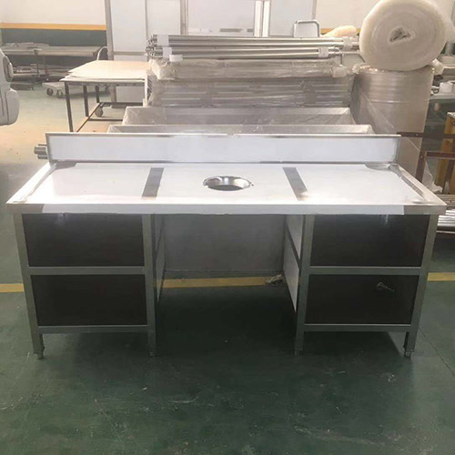 Commercial customers