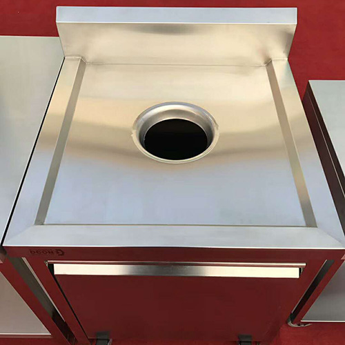 Commercial customers